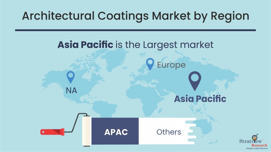Architectural Coatings Market By Region